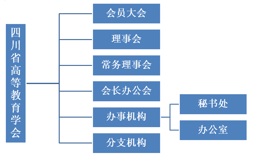5447c5634f32f620650189f47d9a5f8.png